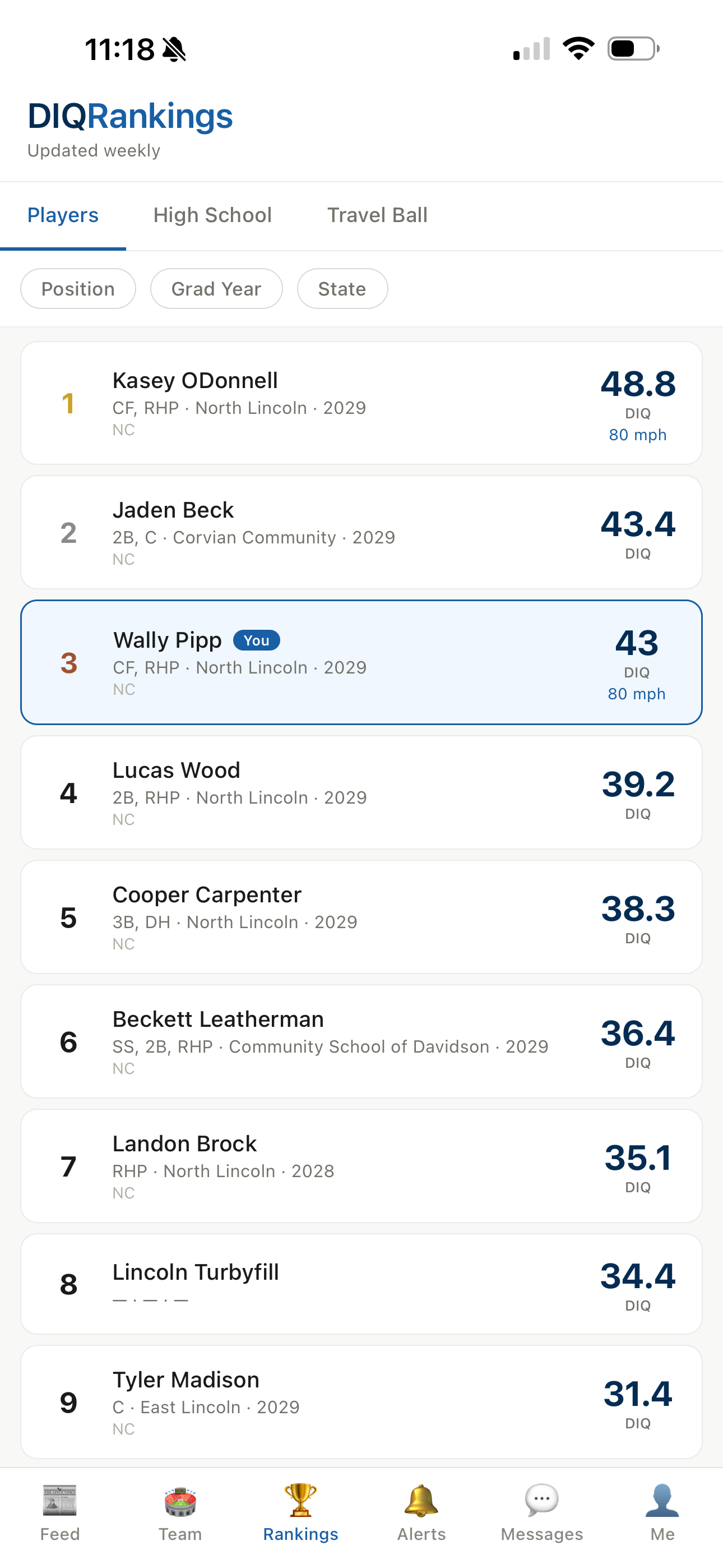 Live rankings, updated weekly